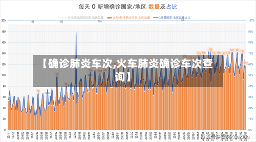 【确诊肺炎车次,火车肺炎确诊车次查询】-第2张图片