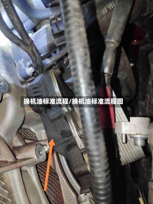 换机油标准流程/换机油标准流程图-第3张图片