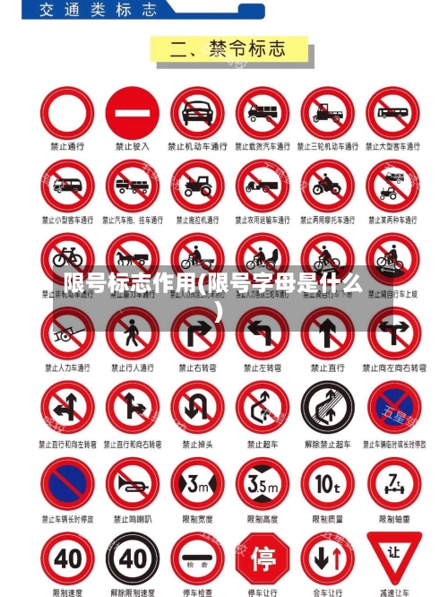 限号标志作用(限号字母是什么)
