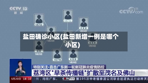 盐田确诊小区(盐田新增一例是哪个小区)