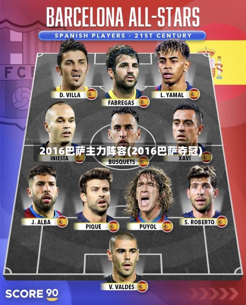 2016巴萨主力阵容(2016巴萨夺冠)