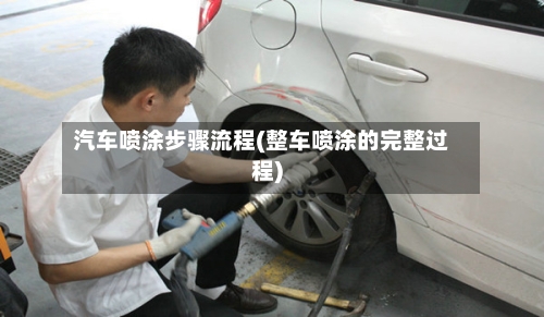 汽车喷涂步骤流程(整车喷涂的完整过程)-第3张图片