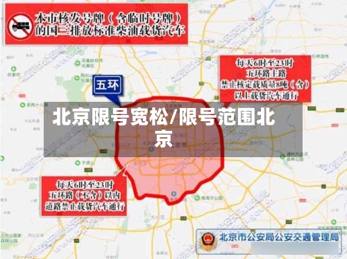 北京限号宽松/限号范围北京
