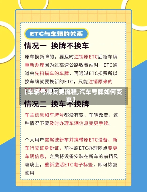 【车辆号牌变更流程,汽车号牌如何变更】-第3张图片