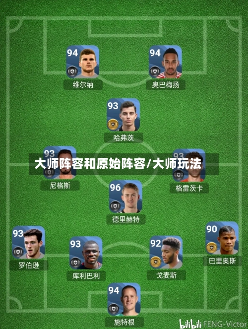 大师阵容和原始阵容/大师玩法-第2张图片