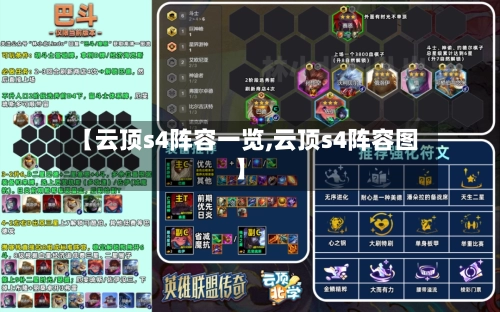 【云顶s4阵容一览,云顶s4阵容图】