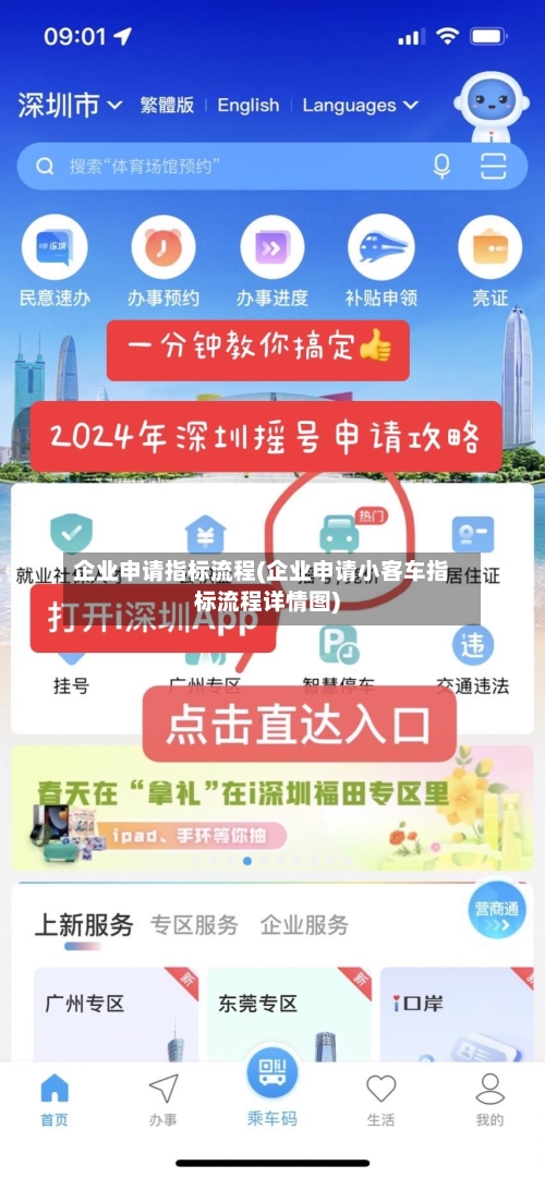 企业申请指标流程(企业申请小客车指标流程详情图)