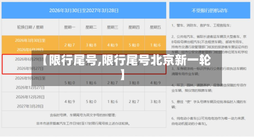 【限行尾号,限行尾号北京新一轮】