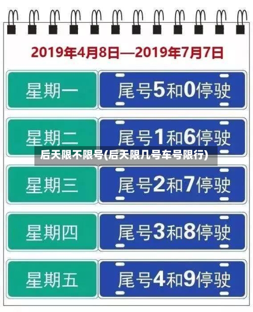 后天限不限号(后天限几号车号限行)