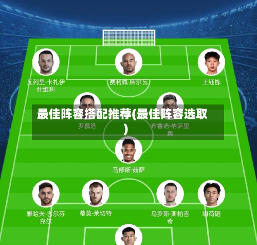 最佳阵容搭配推荐(最佳阵容选取)