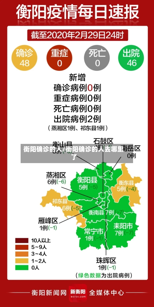 衡阳确诊的人/衡阳确诊的人去哪里了
