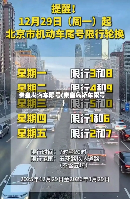 秦皇岛汽车限号(秦皇岛轿车限号)