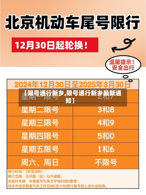 【限号通行新乡,限号通行新乡最新通知】-第3张图片