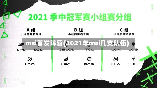 msi首发阵容(2021年msi几支队伍)