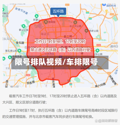 限号排队视频/车排限号-第2张图片