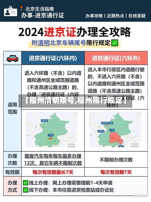 【福州清明限号,福州限行规定】