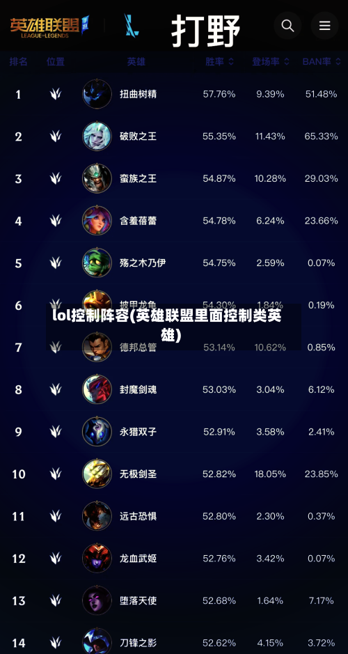 lol控制阵容(英雄联盟里面控制类英雄)