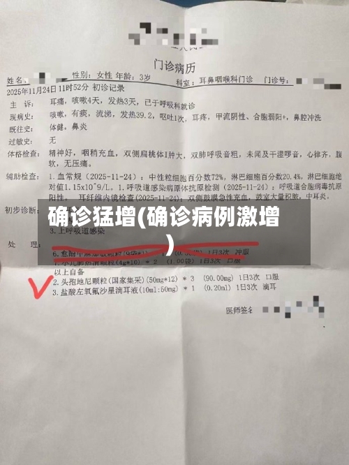 确诊猛增(确诊病例激增)-第2张图片