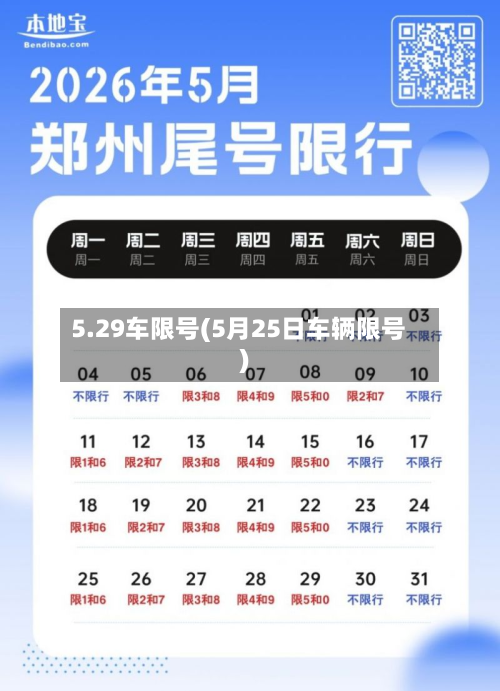 5.29车限号(5月25日车辆限号)