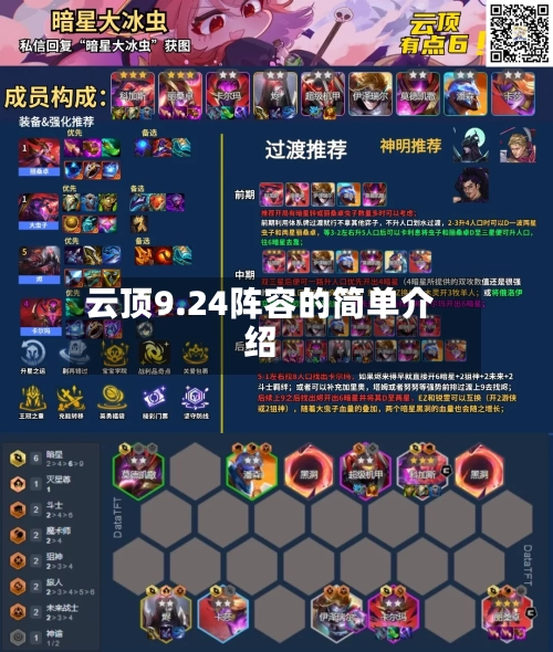 云顶9.24阵容的简单介绍-第3张图片