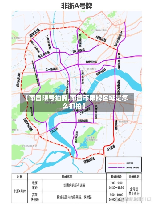 【南昌限号拍照,南昌市限牌区域是怎么抓拍】