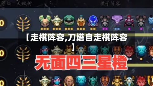 【走棋阵容,刀塔自走棋阵容】