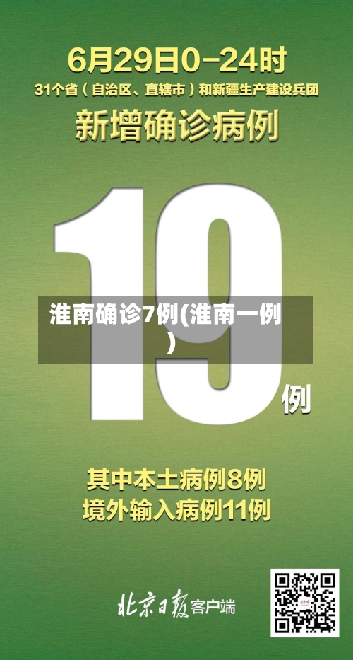 淮南确诊7例(淮南一例)-第2张图片