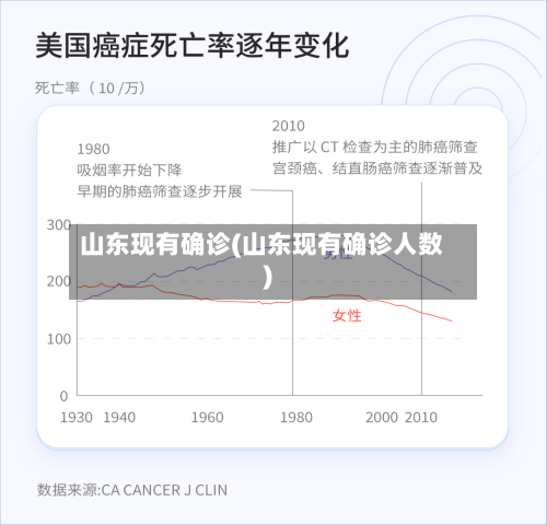 山东现有确诊(山东现有确诊人数)-第3张图片