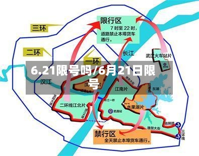 6.21限号吗/6月21日限号