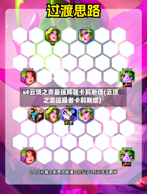 s4云顶之弈最强阵容卡莉斯塔(云顶之奕征服者卡莉斯塔)