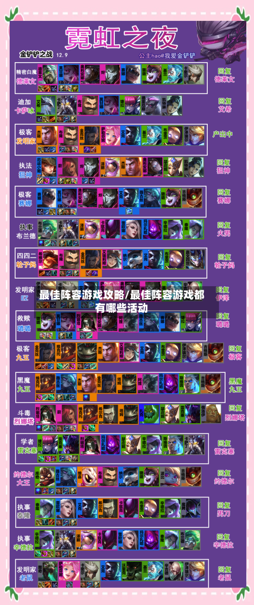 最佳阵容游戏攻略/最佳阵容游戏都有哪些活动
