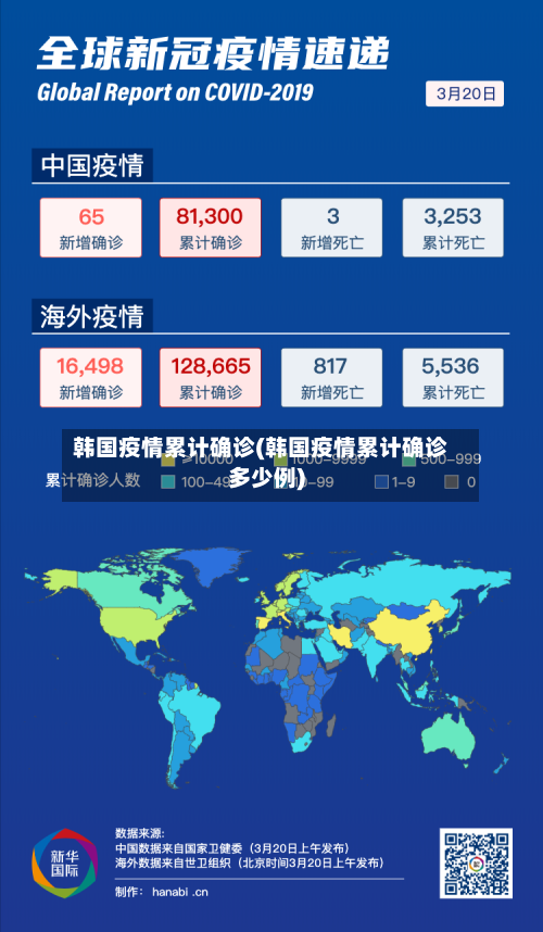 韩国疫情累计确诊(韩国疫情累计确诊多少例)-第3张图片