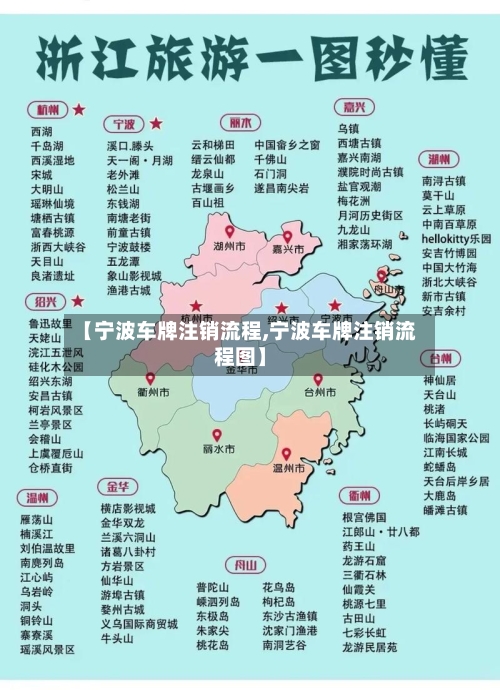 【宁波车牌注销流程,宁波车牌注销流程图】