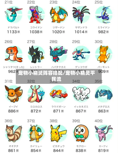 宠物小精灵阵容搭配/宠物小精灵平民流