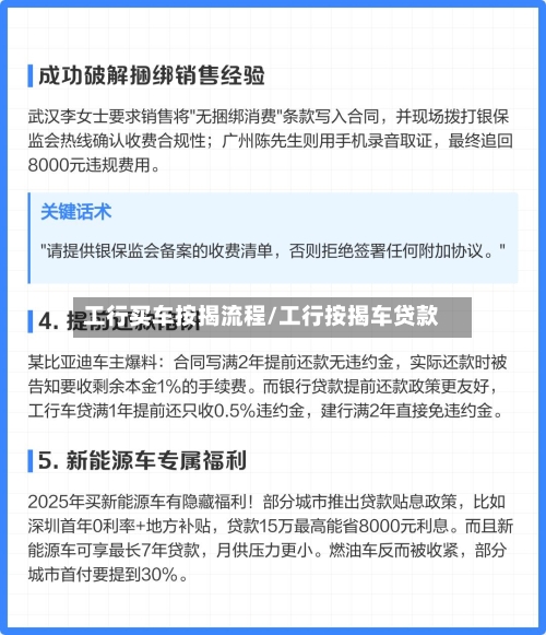 工行买车按揭流程/工行按揭车贷款