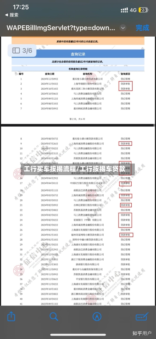 工行买车按揭流程/工行按揭车贷款-第2张图片