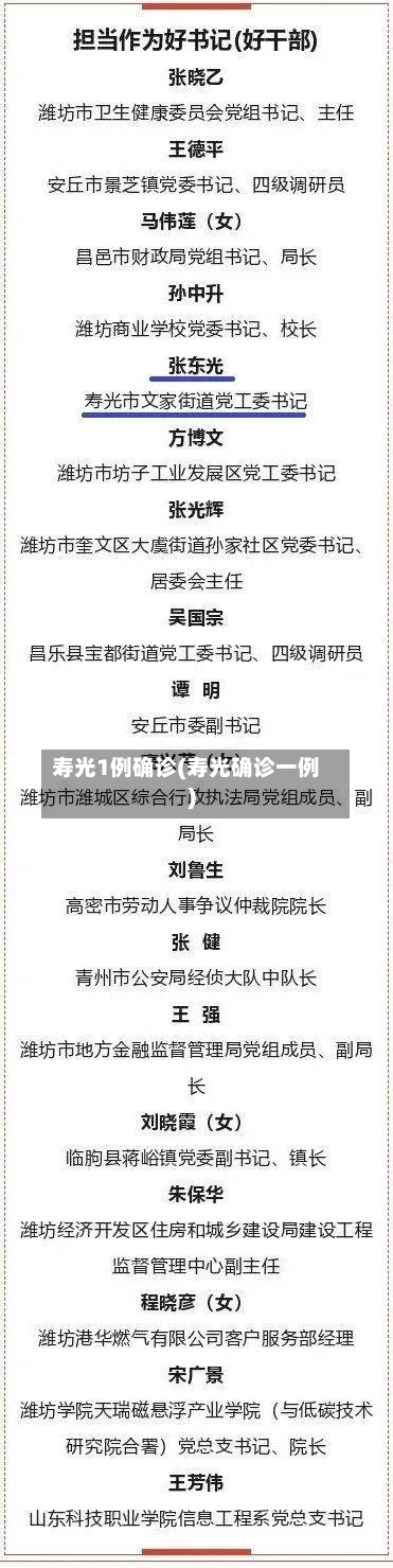 寿光1例确诊(寿光确诊一例)-第3张图片