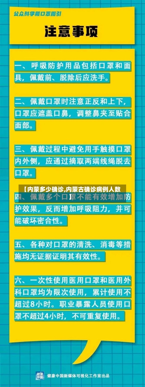 【内蒙多少确诊,内蒙古确诊病例人数】-第2张图片
