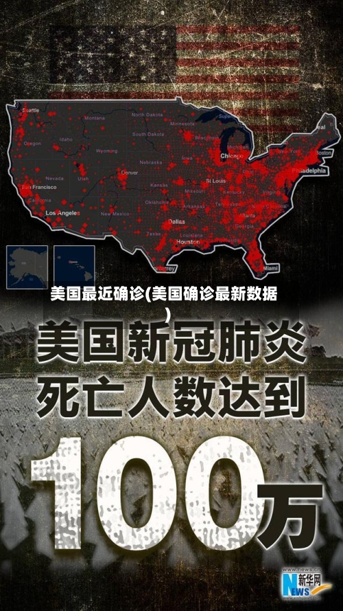美国最近确诊(美国确诊最新数据)-第2张图片