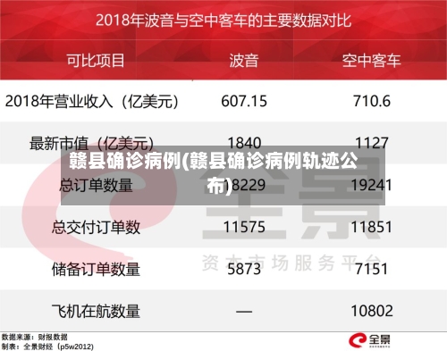 赣县确诊病例(赣县确诊病例轨迹公布)-第2张图片