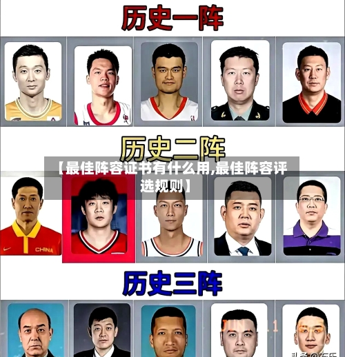 【最佳阵容证书有什么用,最佳阵容评选规则】