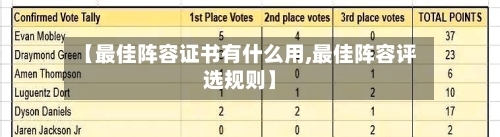 【最佳阵容证书有什么用,最佳阵容评选规则】-第3张图片