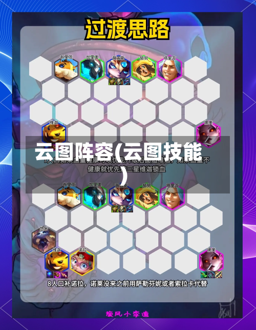 云图阵容(云图技能)-第2张图片