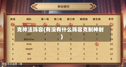 克神法阵容(有没有什么阵容克制神射)-第2张图片