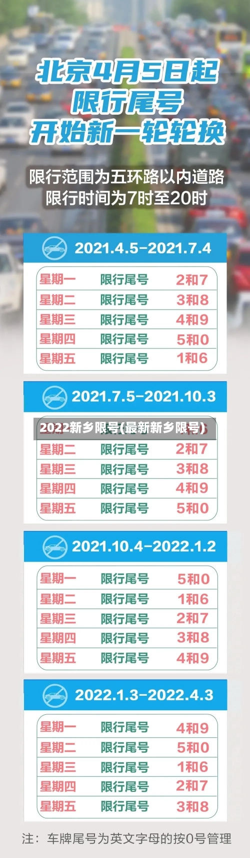 2022新乡限号(最新新乡限号)-第2张图片
