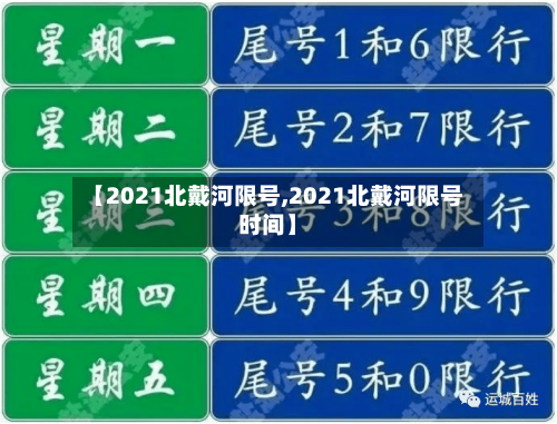 【2021北戴河限号,2021北戴河限号时间】