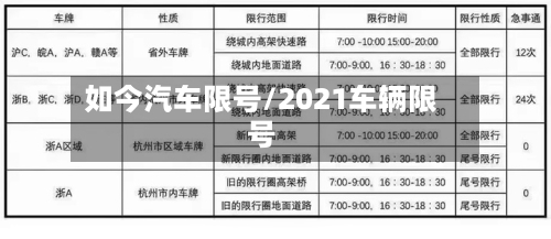 如今汽车限号/2021车辆限号-第2张图片
