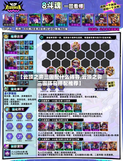 【云顶之弈三国配什么阵容,云顶之弈三国阵容搭配推荐】