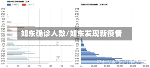 如东确诊人数/如东发现新疫情-第3张图片