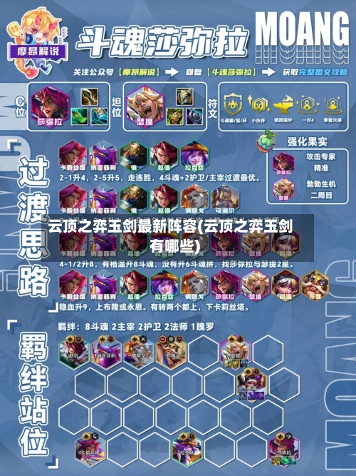 云顶之弈玉剑最新阵容(云顶之弈玉剑有哪些)-第2张图片